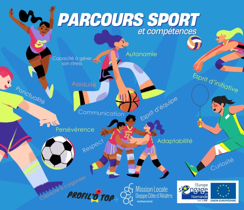 Parcours sport et compétences